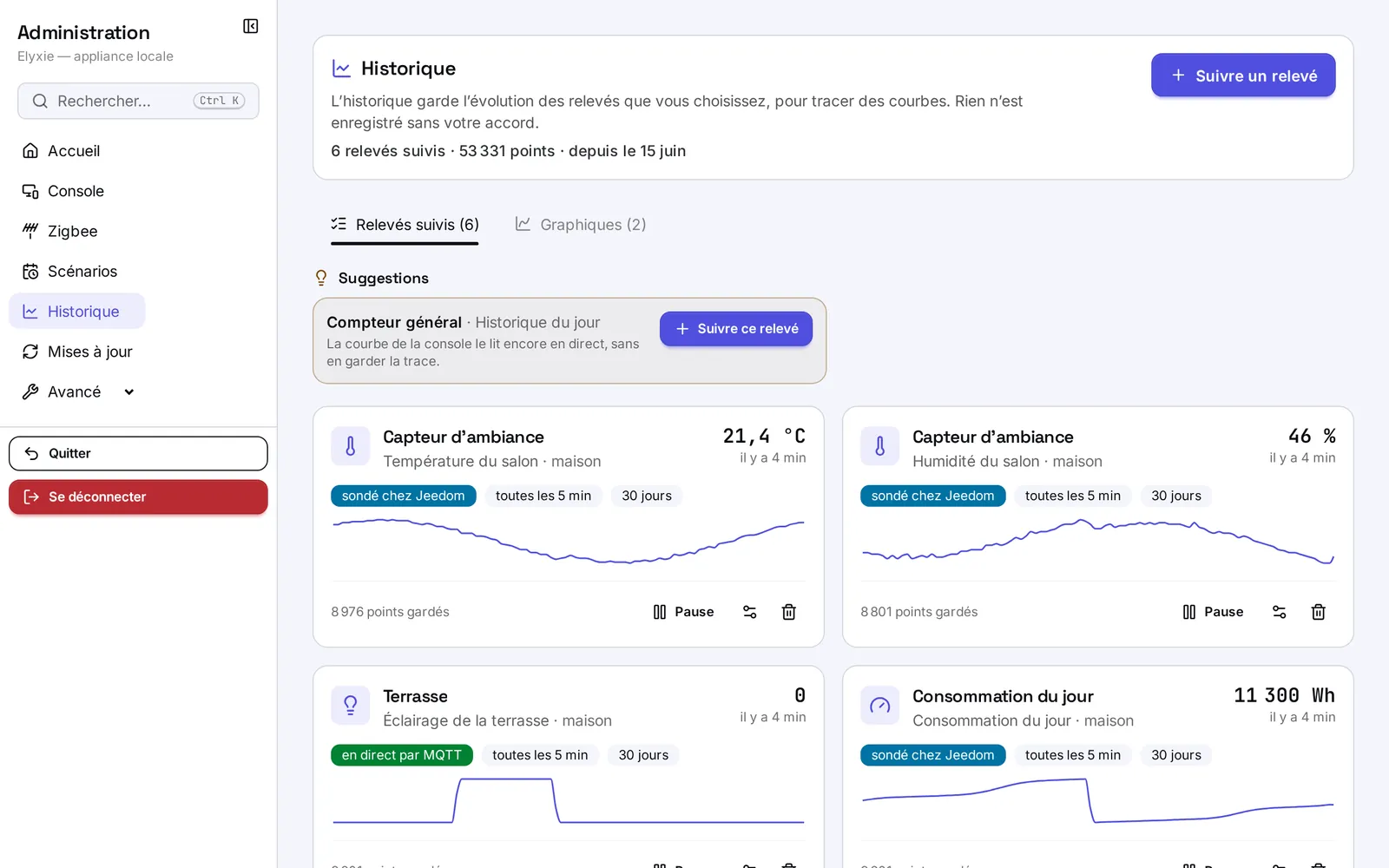 La page Historique : le bilan des relevés suivis, une suggestion, puis une carte par relevé avec sa dernière valeur et sa courbe des dernières 24 heures