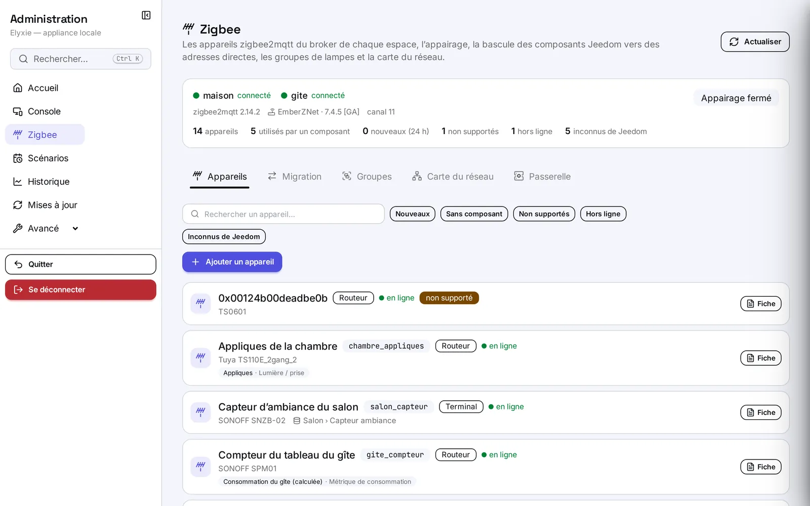 L'écran Zigbee : l'état de la liaison pour chaque espace, les compteurs d'appareils, puis la liste des appareils avec leur rôle radio et leur disponibilité